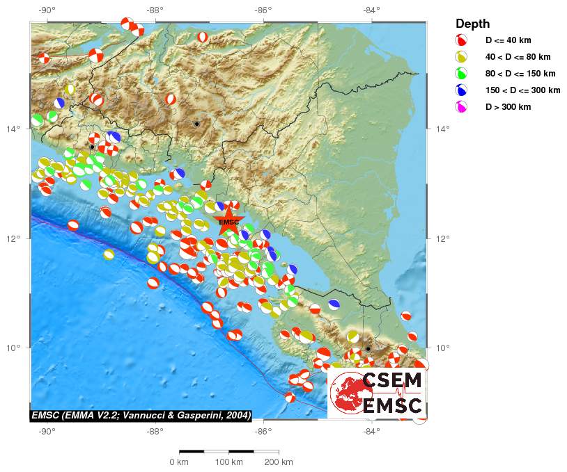 Regional moment Tensor