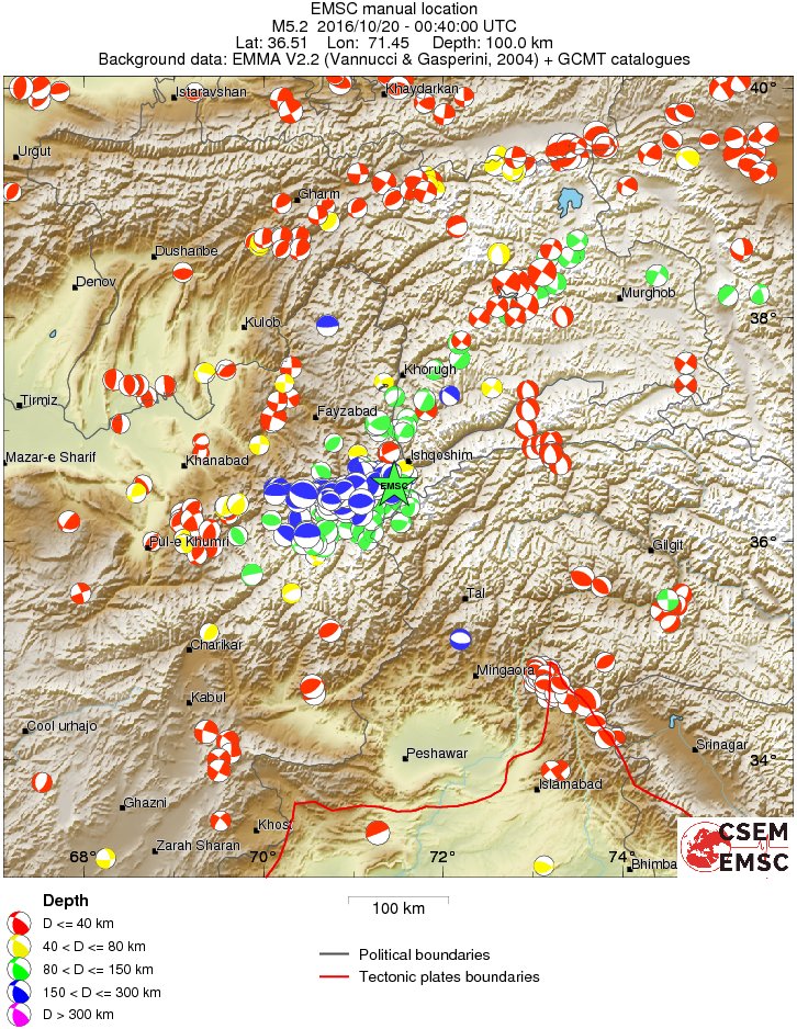 Regional moment Tensor