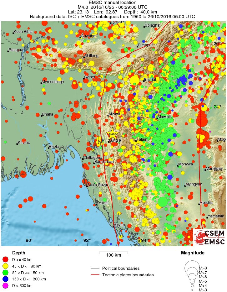regional historical seismicity