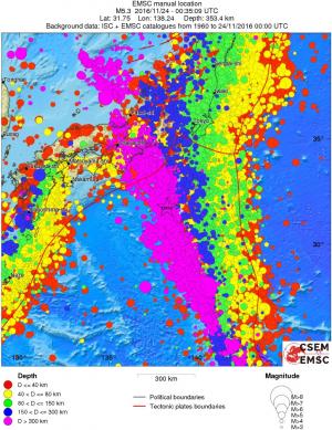 wide historical seismicity