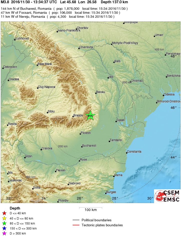 Regional View