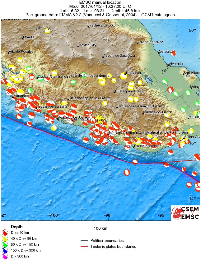 Regional moment Tensor
