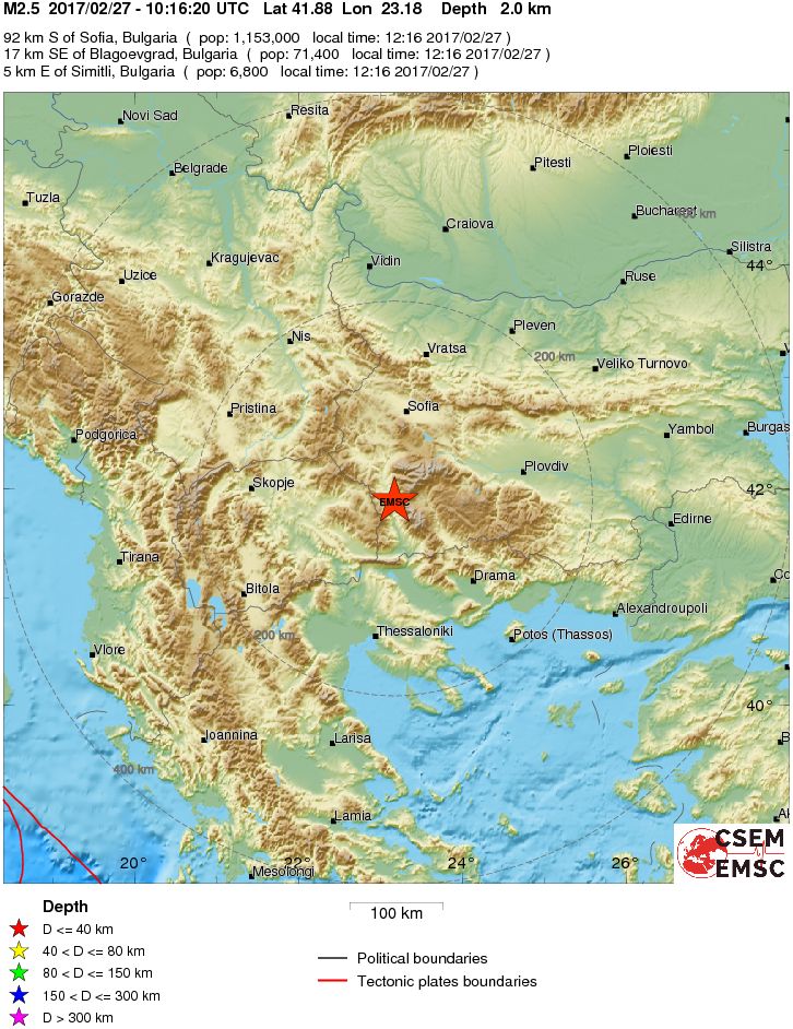 Regional View