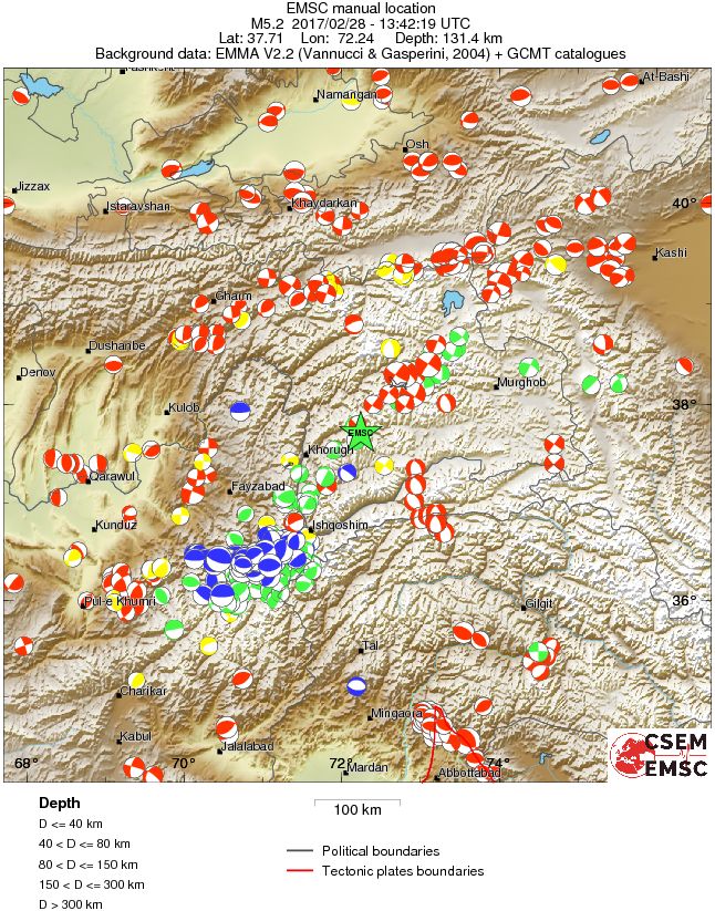 Regional moment Tensor