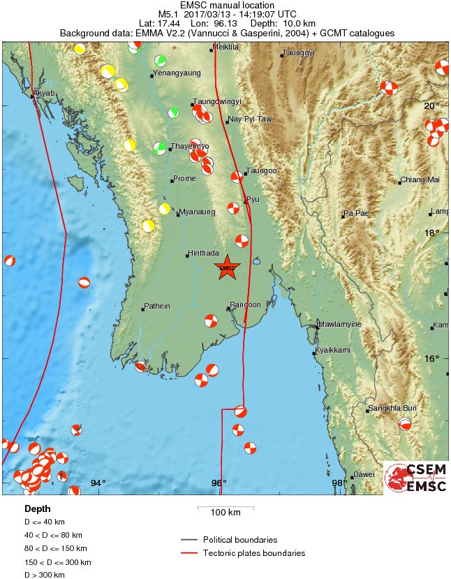 Regional moment Tensor