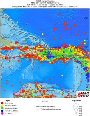 wide historical seismicity