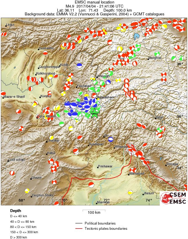 Regional moment Tensor