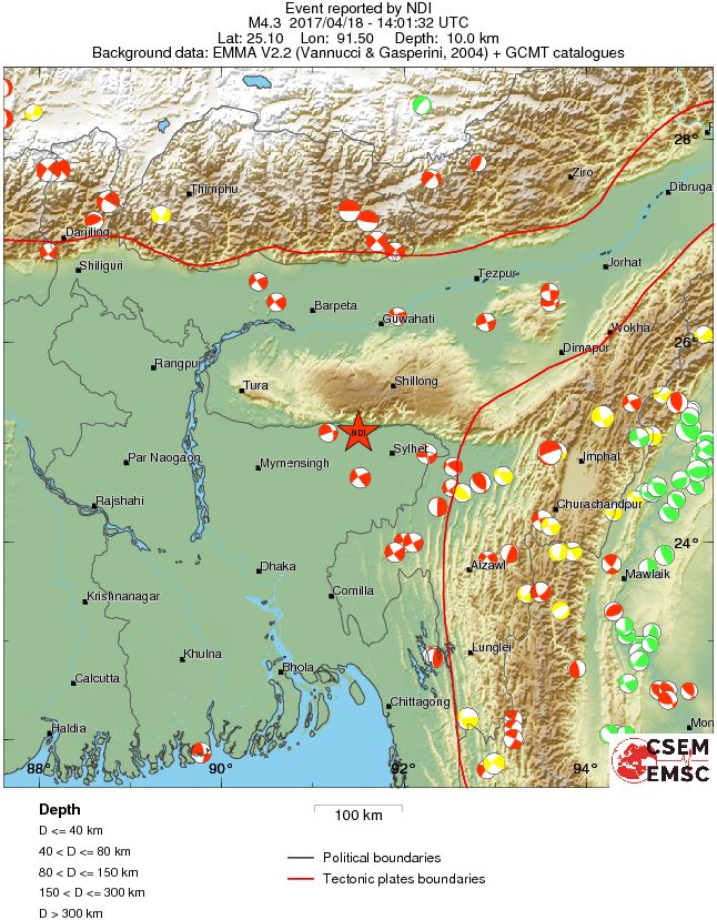 Regional moment Tensor