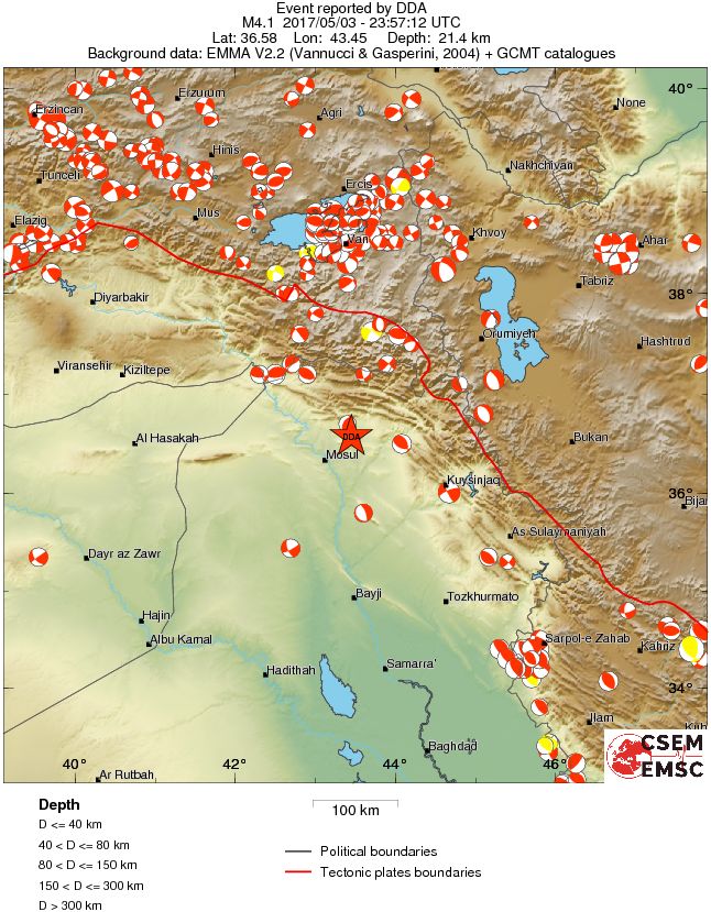 Regional moment Tensor