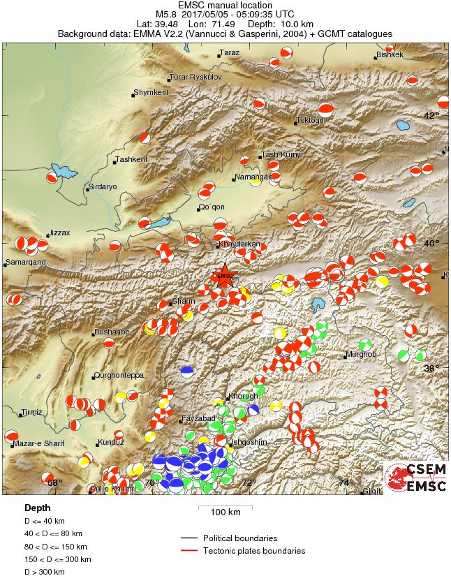 Regional moment Tensor
