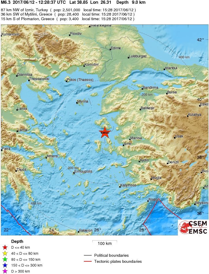 Regional View