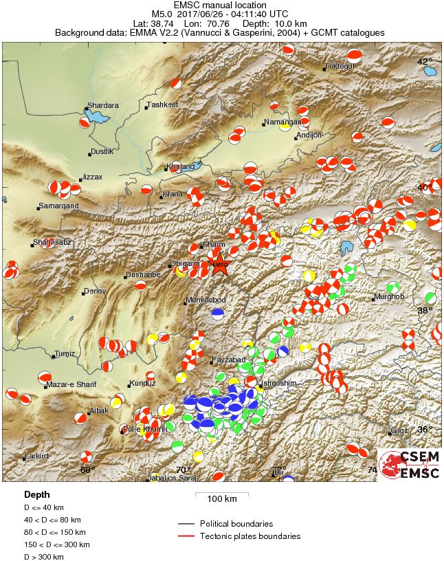 Regional moment Tensor