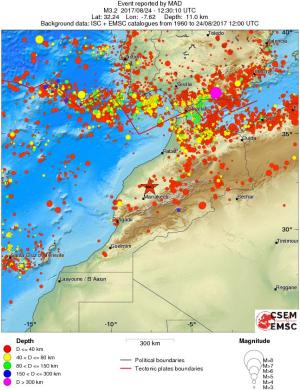 wide historical seismicity