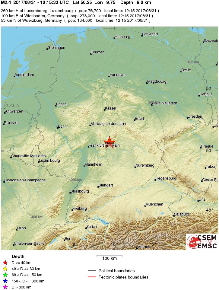Regional View