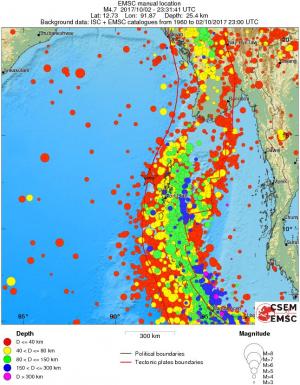 wide historical seismicity