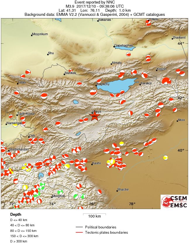 Regional moment Tensor
