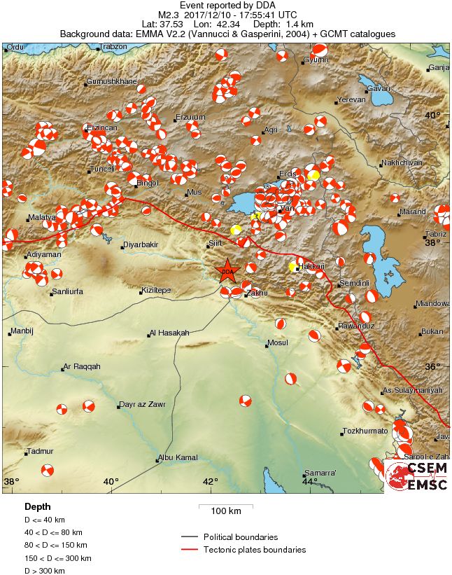 Regional moment Tensor