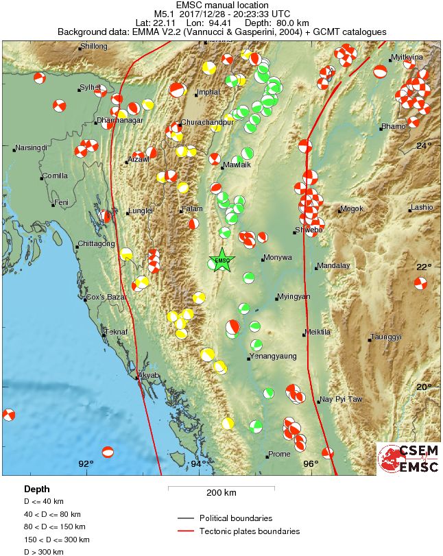 Regional moment Tensor