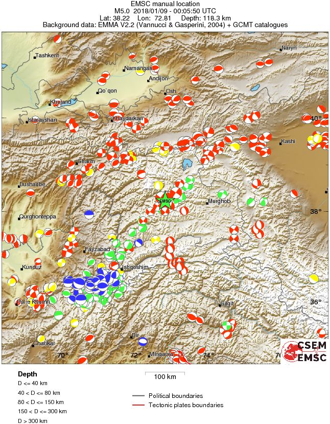 Regional moment Tensor