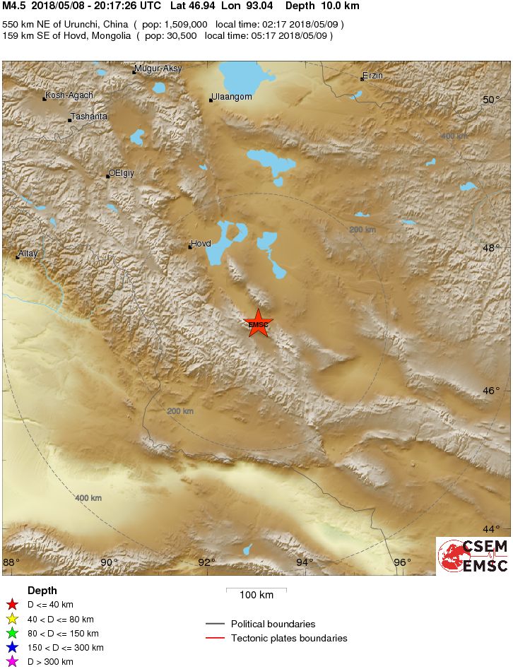 Regional View
