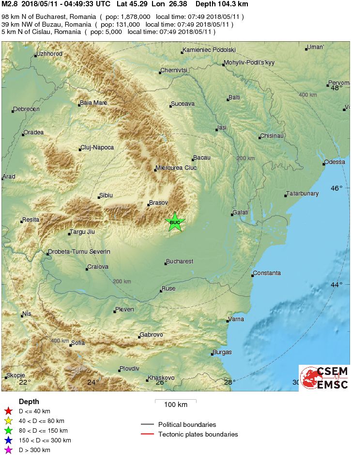 Regional View