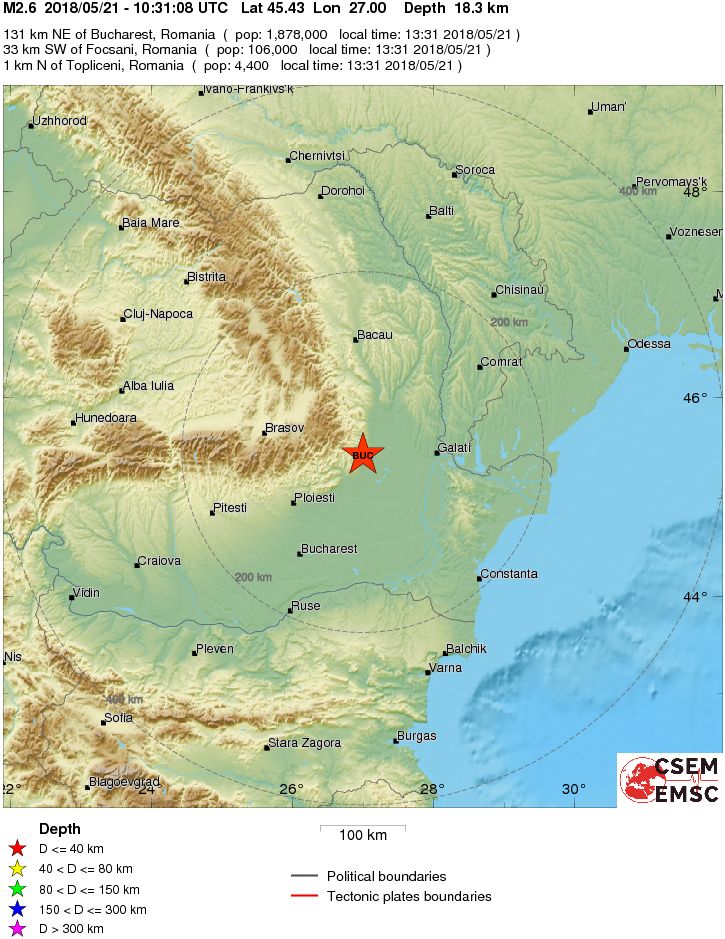 Regional View