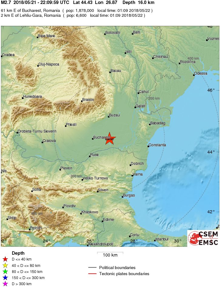 Regional View