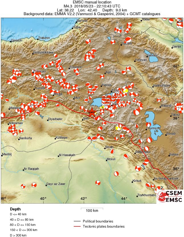 Regional moment Tensor