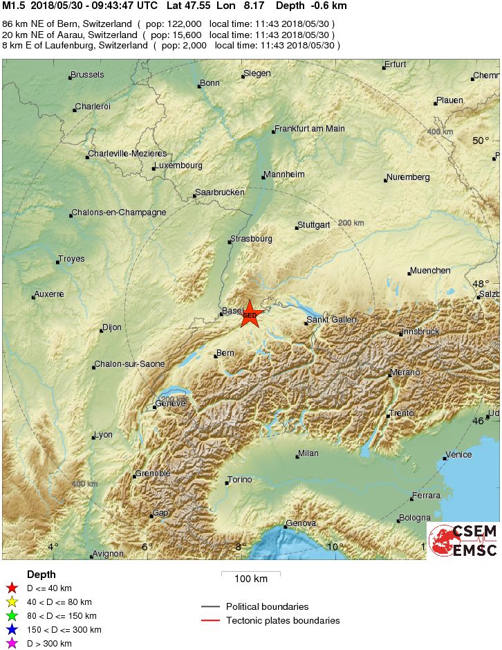 Regional View