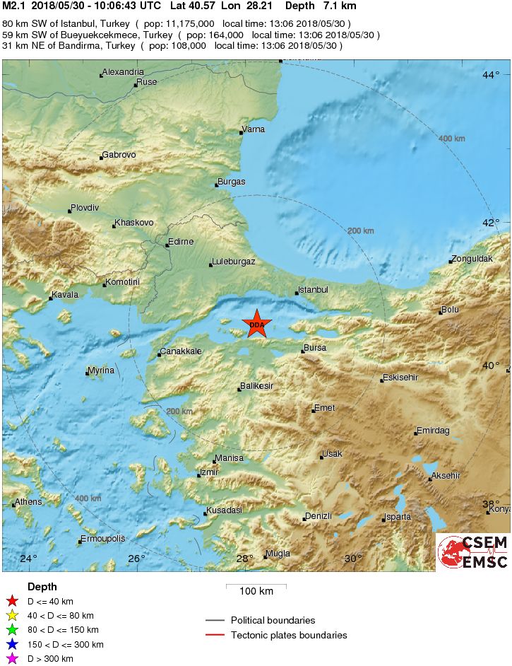 Regional View