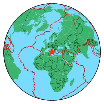 Global View