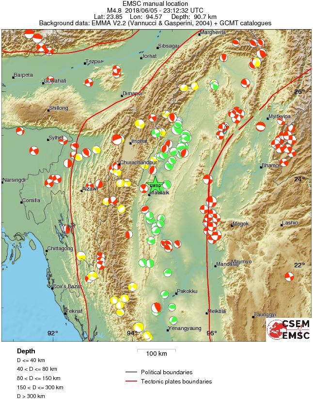 Regional moment Tensor