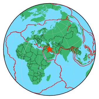 Global View