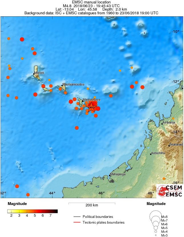 regional magnitude historical seismicity