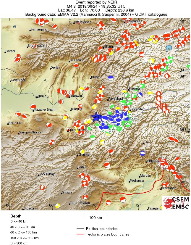 Regional moment Tensor