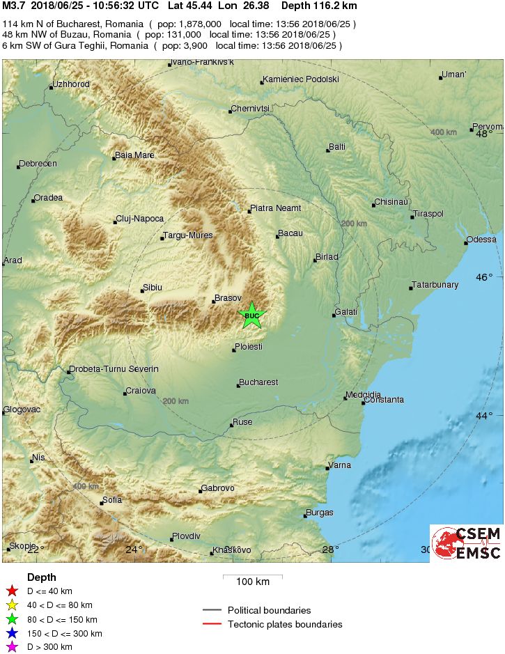 Regional View