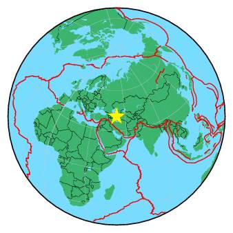 Global View