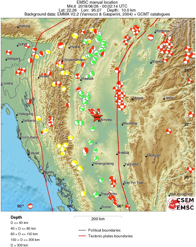 Regional moment Tensor