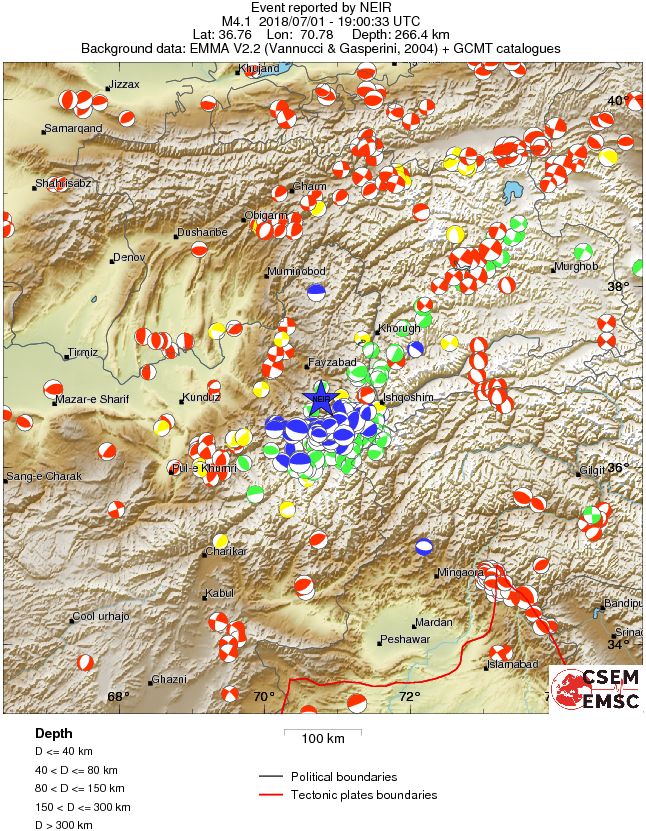 Regional moment Tensor