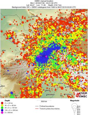 wide historical seismicity