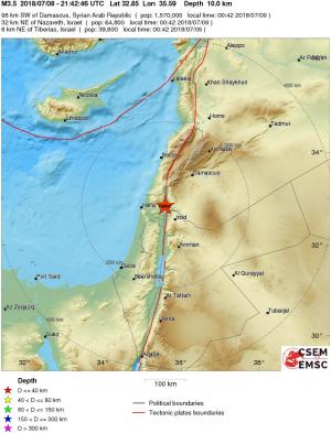 Regional View