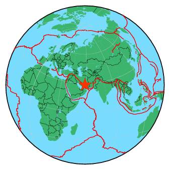 Global View