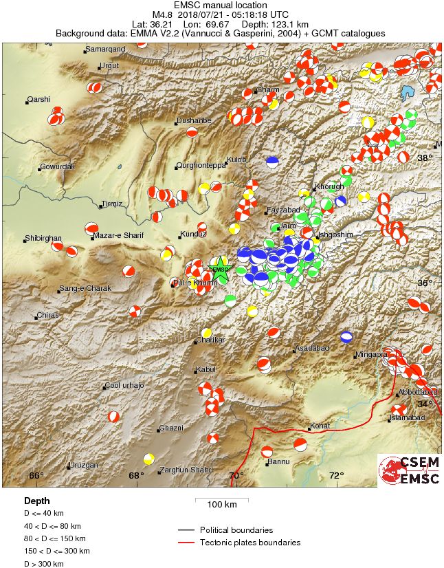 Regional moment Tensor
