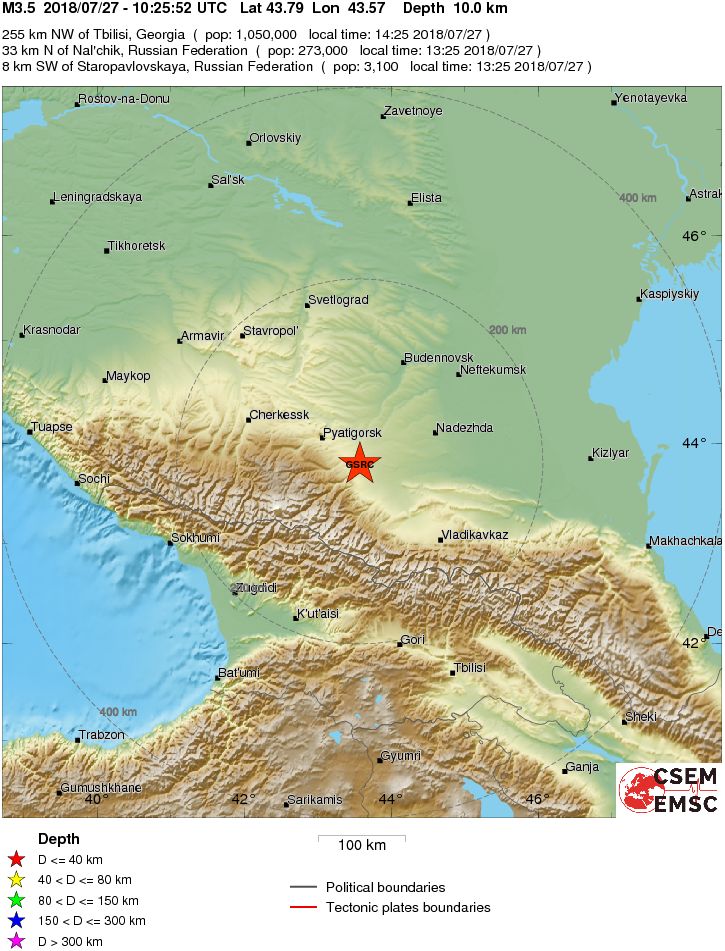 Regional View