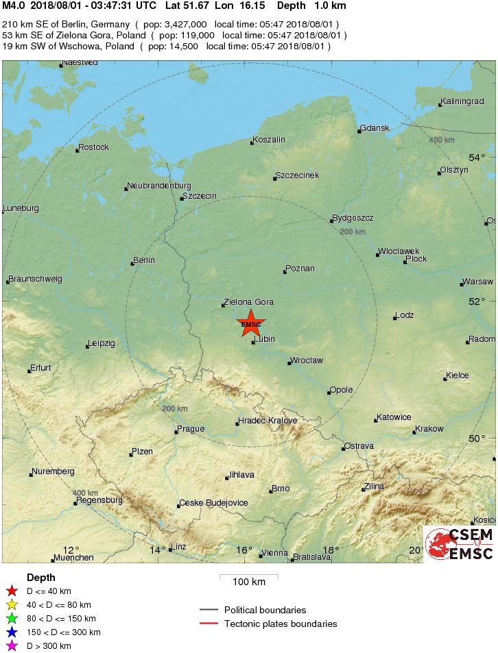 Regional View