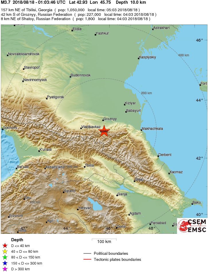 Regional View