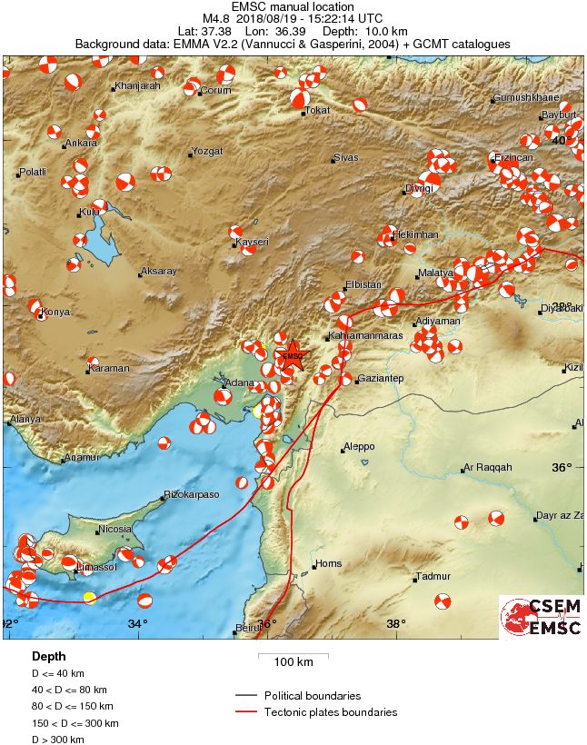 Regional moment Tensor