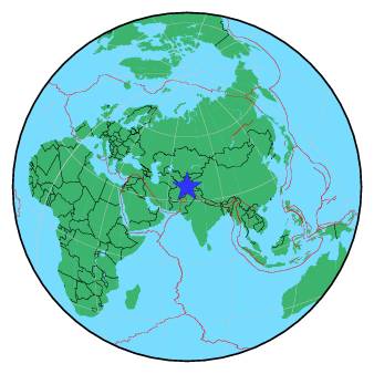 Global View