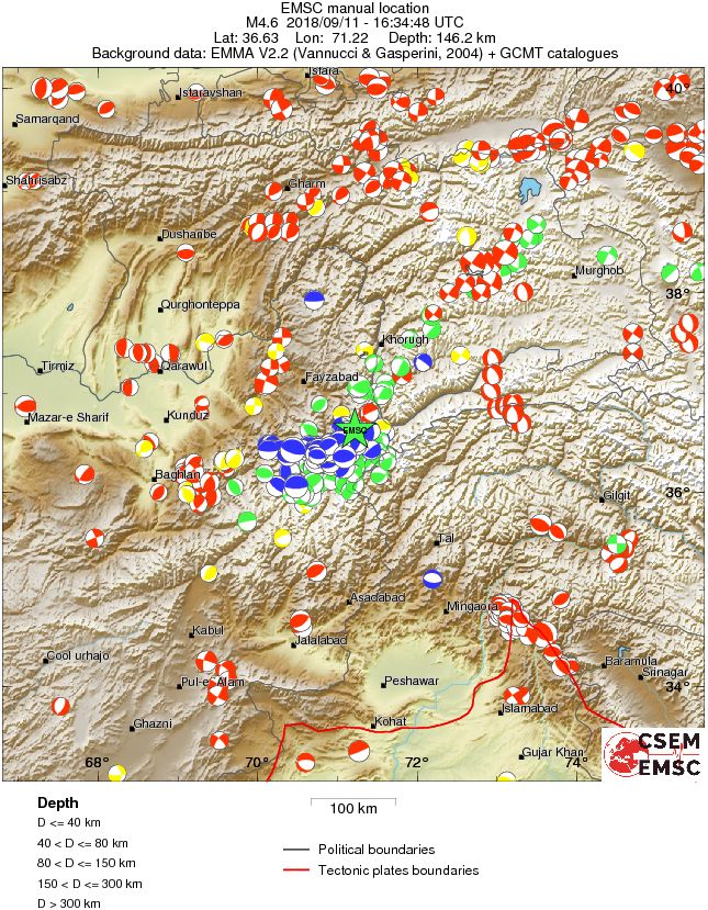 Regional moment Tensor