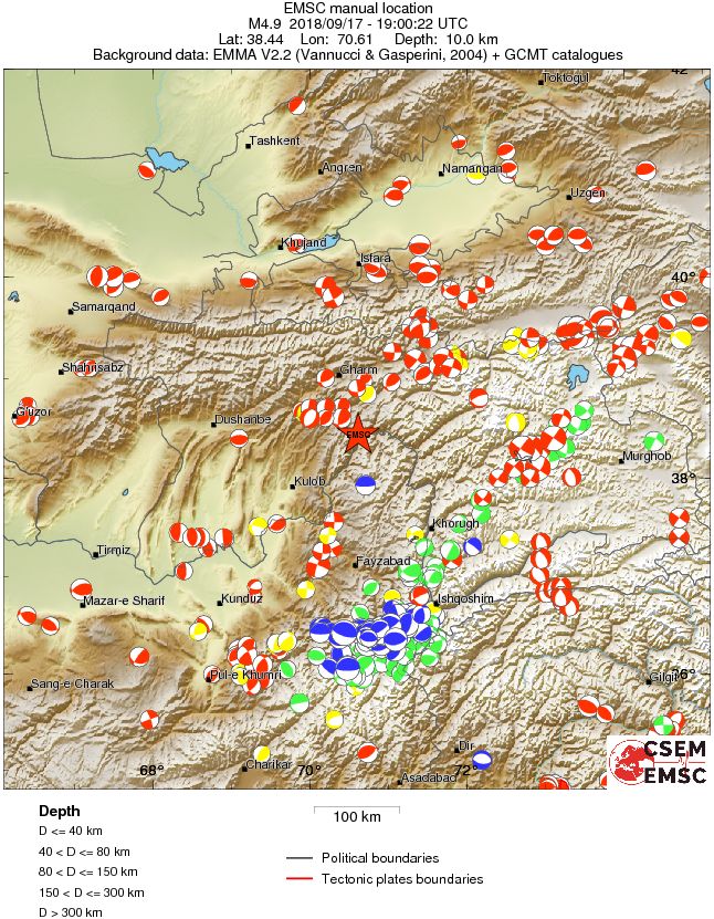 Regional moment Tensor